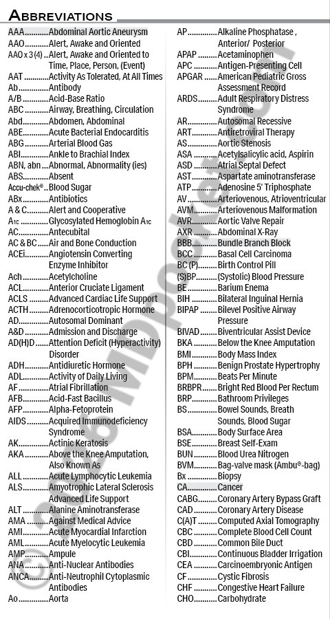 Abbreviations