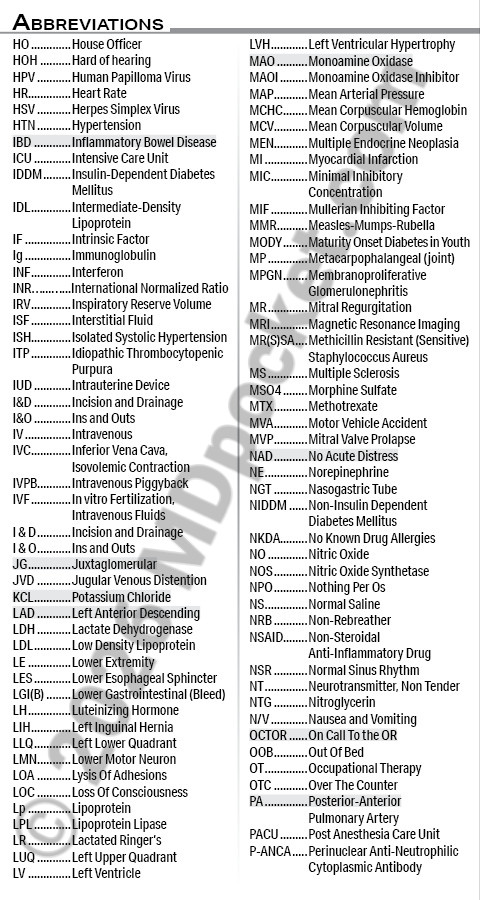 Abbreviations