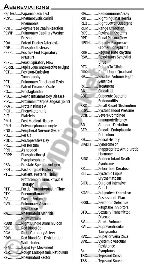 Abbreviations