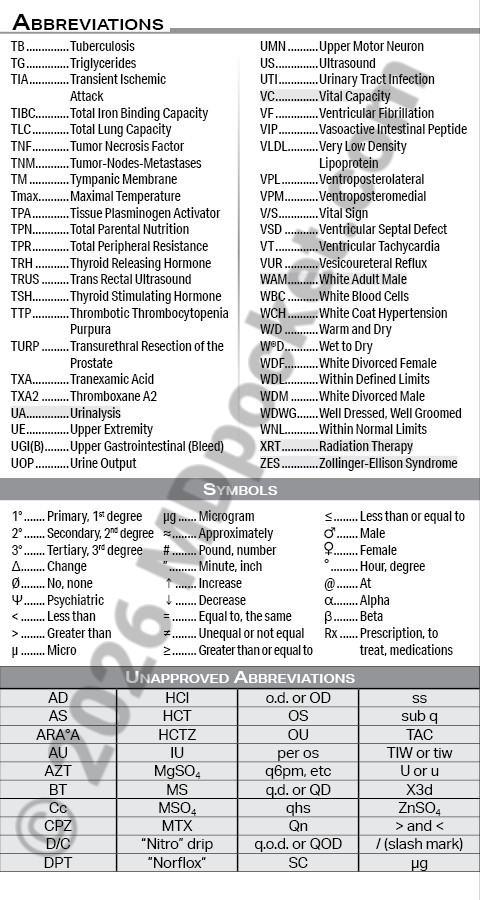 Abbreviations