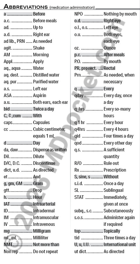 Abbreviations