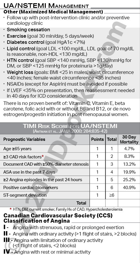 Cardiology_-_Full_STEMI_ACS