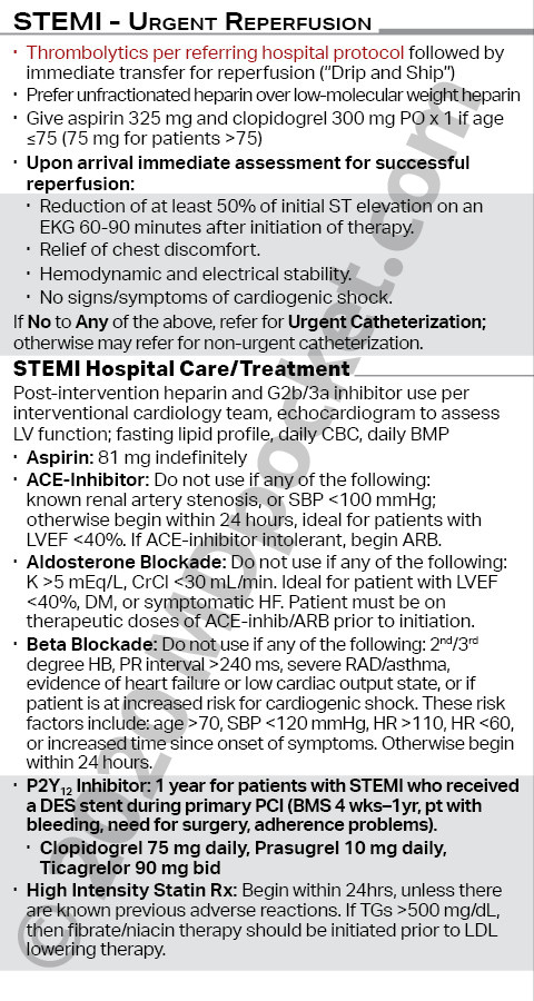 Cardiology_-_Full_STEMI_ACS