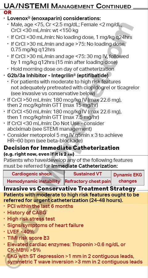 Cardiology_-_Full_STEMI_ACS