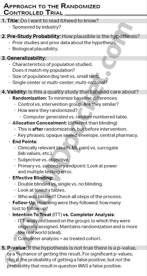 EBM_PICOT_RCTs_Nomogram