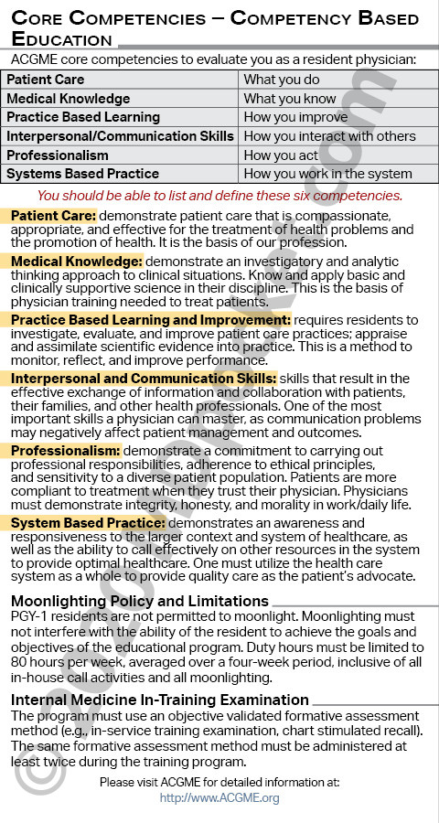 IM_Core_Competencies