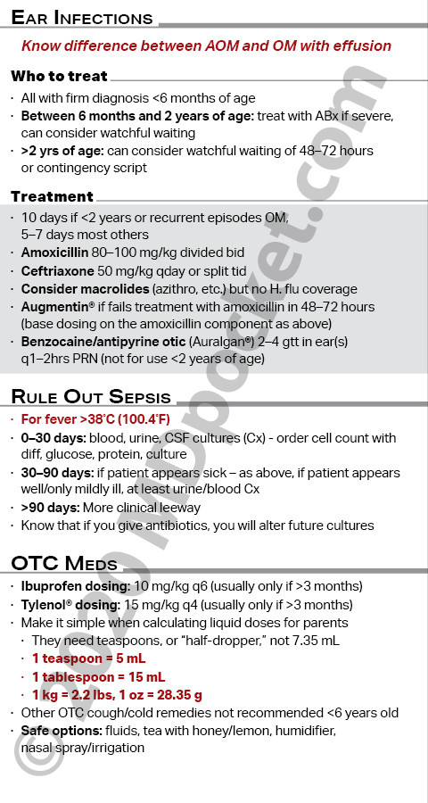 Pediatric_Guidelines_-_PA_Master