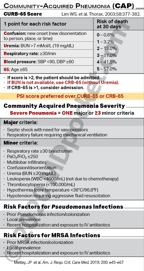 Pneumonia