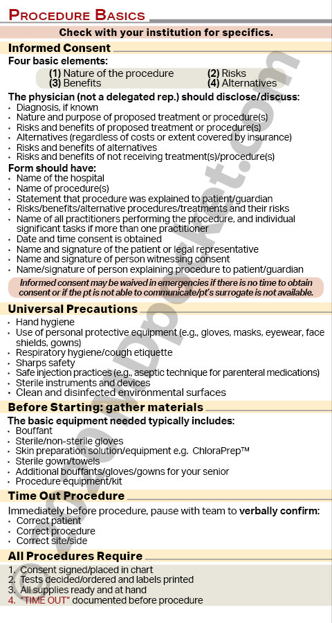 Procedures