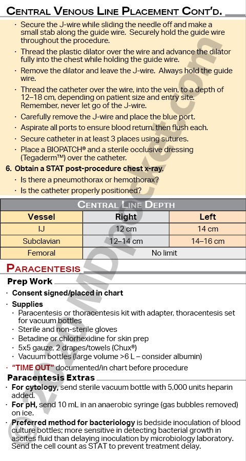 Procedures