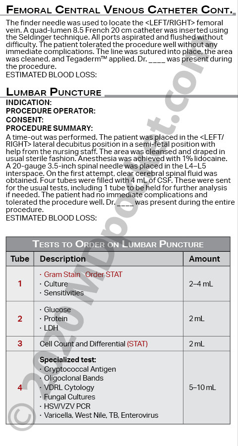 Procedures_Notes